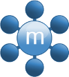 Mgroups d1e22e403d5533efbfc7a41165e1a3f707bd1bf15e9544c7f2a35c0c4c093891